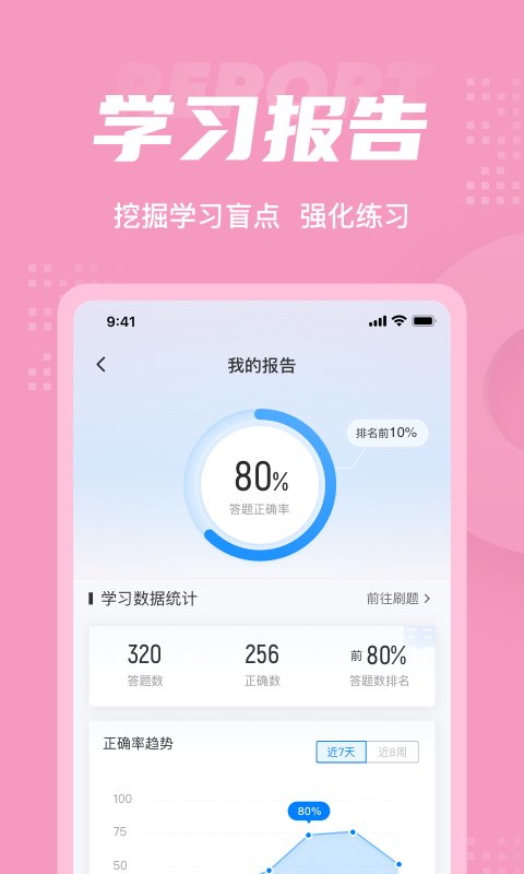 妇幼保健员考试题库app4